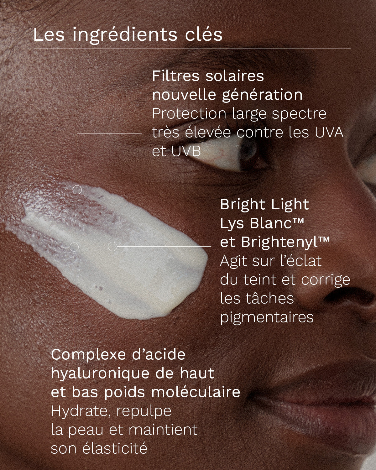 Sunveil™ SPF50+